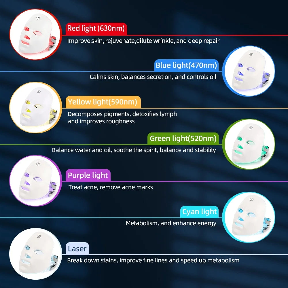 GlowBaby LED Mask
