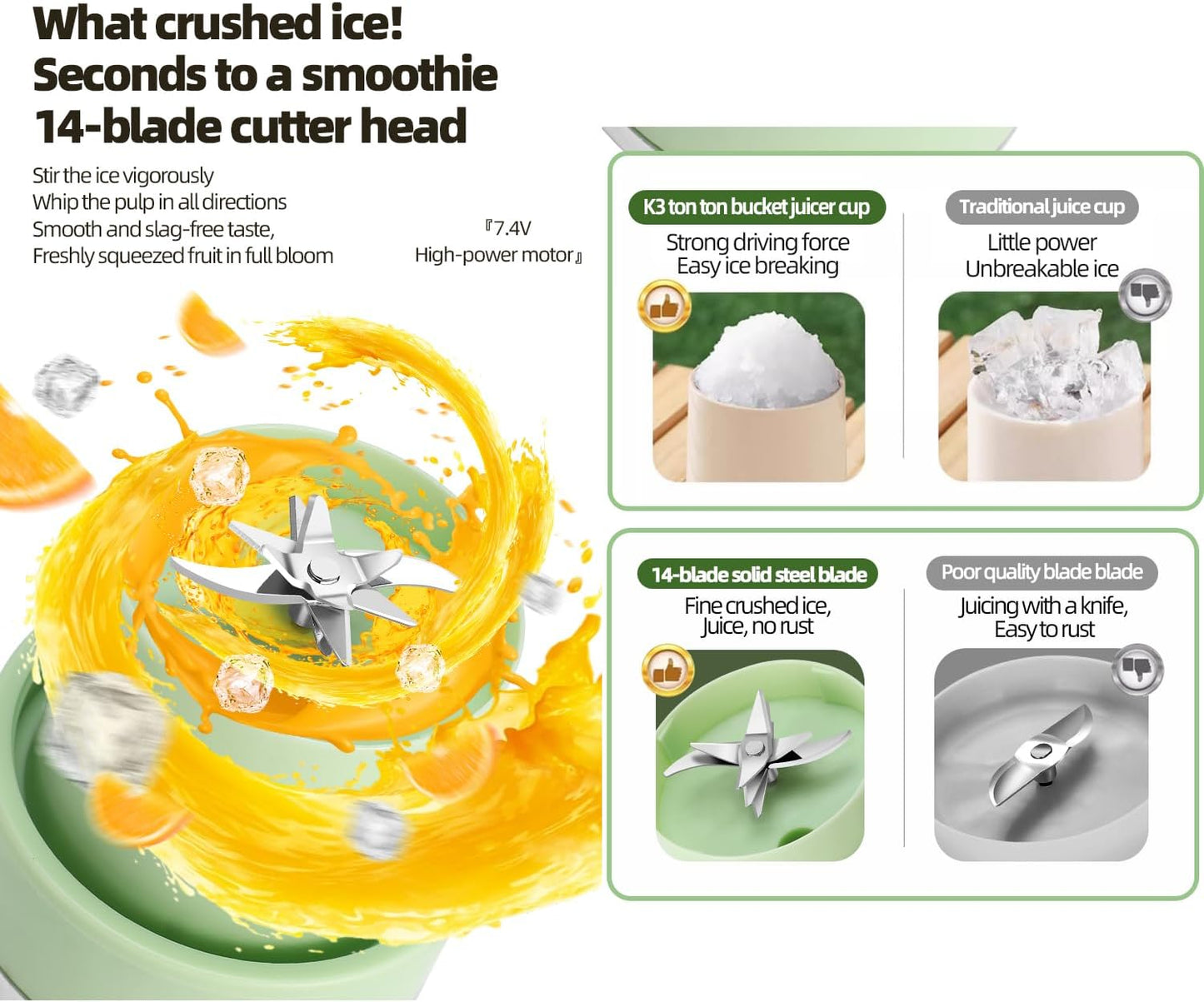 AVENU. VORTEX-JUICER | 1200ml