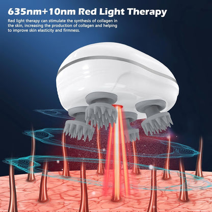 VevaScalp Massager